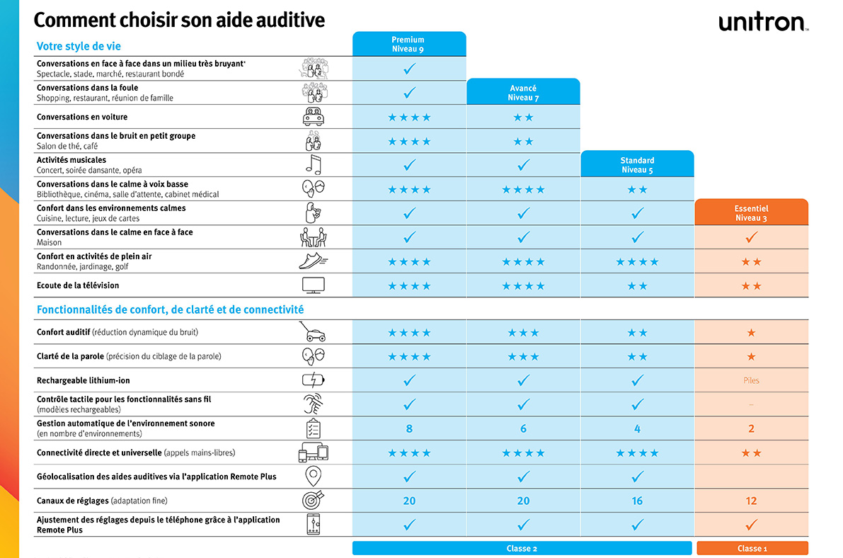 Sous-main Unitron Smile-images-1